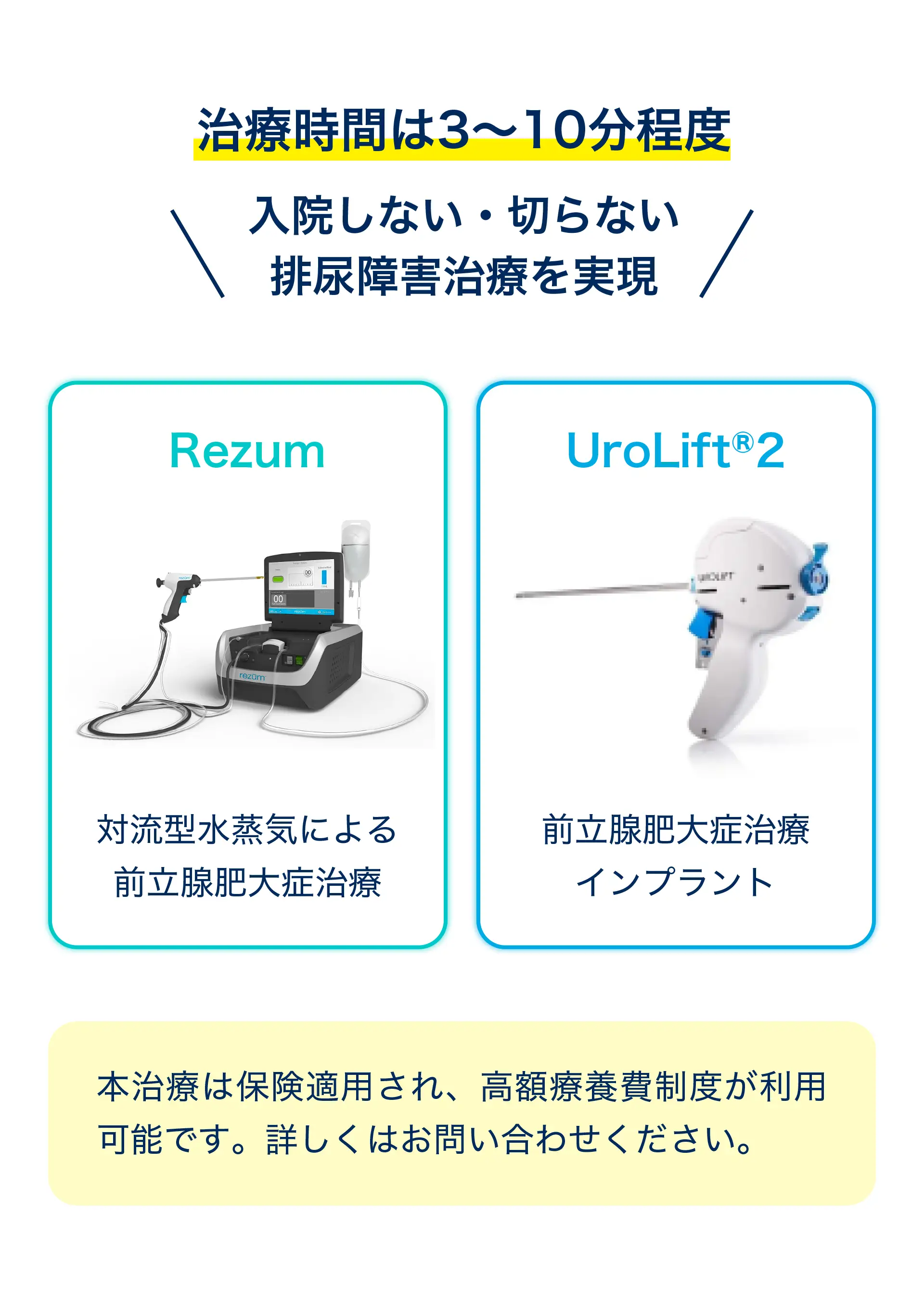 治療時間は3〜10分程度。入院しない・切らない排尿障害治療を実現