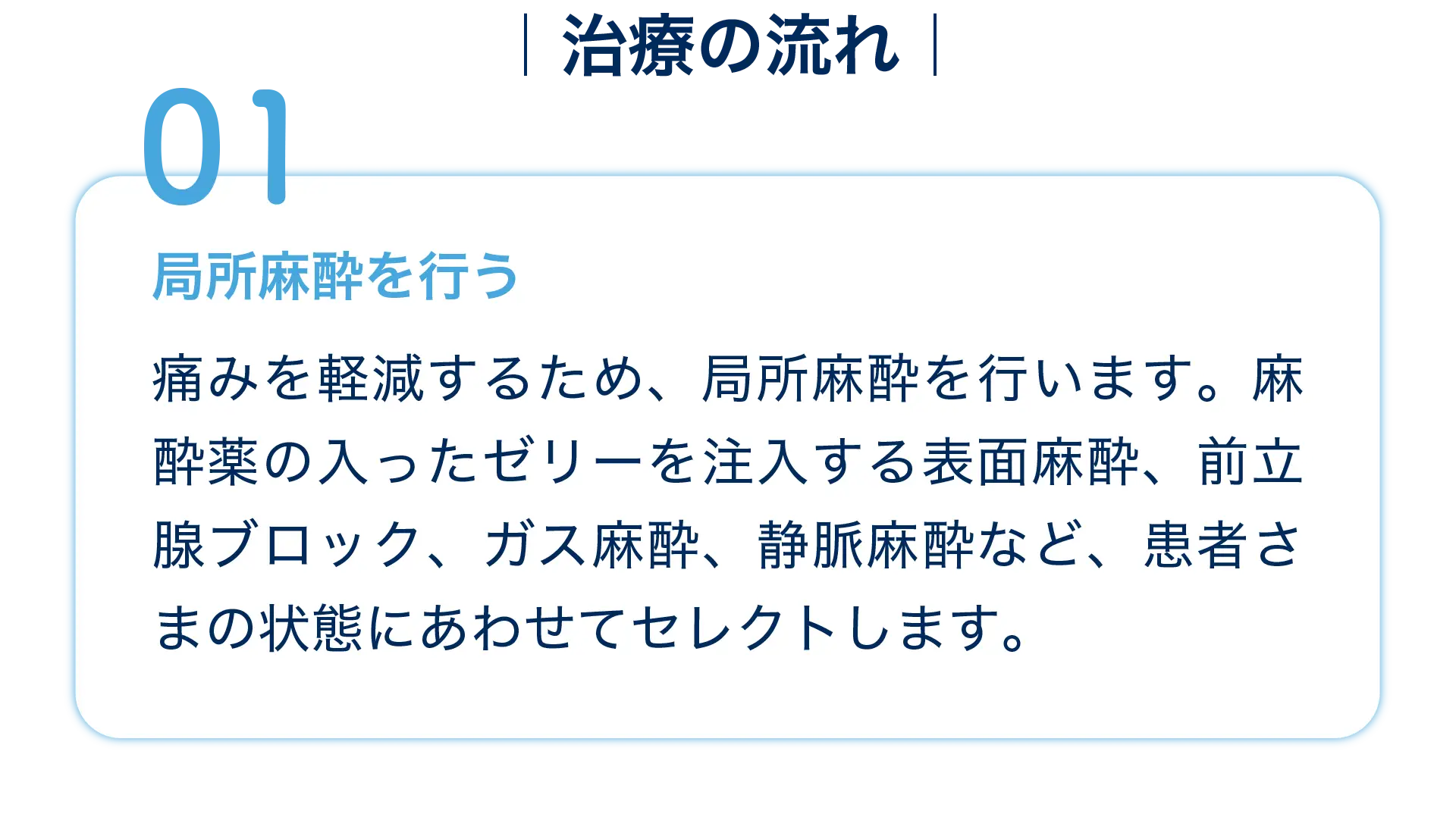 治療の流れ1 局所麻酔を行う